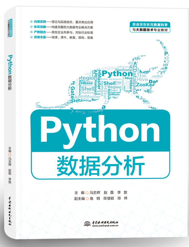 Pythonݷ